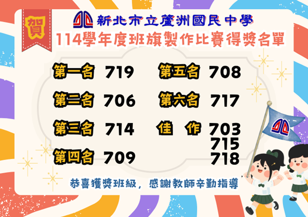 114學年度七年級班旗製作比賽得獎名單