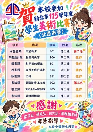 115學年度學生美術比賽(北區市賽) 榮譽榜